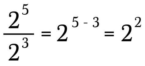 9^0|The “ Zero Power Rule” Explained